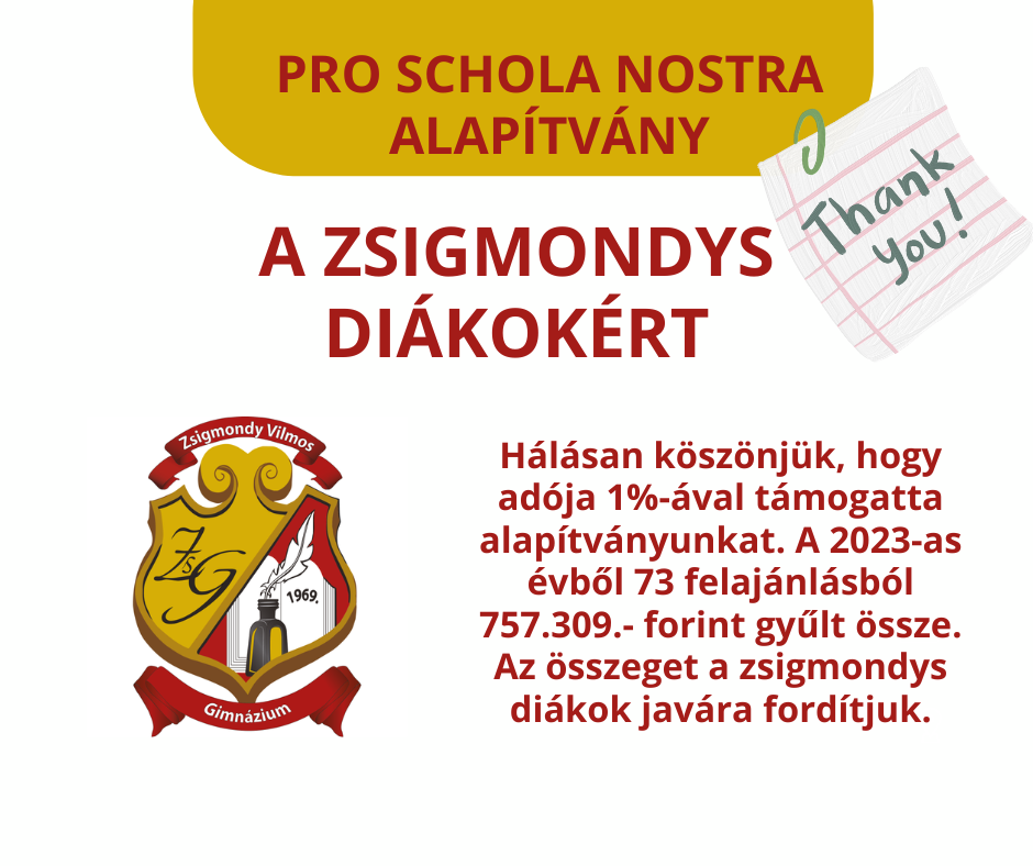 Pro Schola Nostra Alaptvány 1